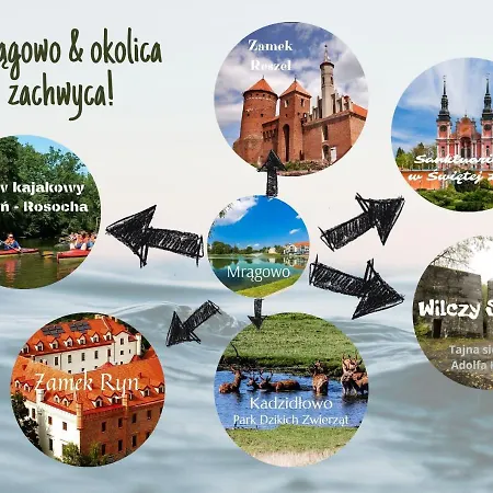 Dwupoziomowy Indygo 85m2 Z Widokiem Na Jezioro Mragowo